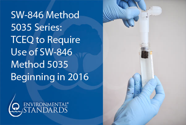 Method 5035